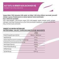 Eşlikçi Chutney 3’lü Set – Pancar Şekerli | Antalya Reçelcisi