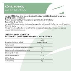 Eşlikçi Chutney 3’lü Set – Şekeri Meyveden | Antalya Reçelcisi