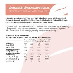 Antalya 1989 Sürülebilir Çikolatalı Vişne 290g | Antalya Reçelcisi